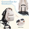 Itopfox Expandable Diaper Backpack for Twins, Large Baby Bag with Multiple Pockets, Water-Resistant & Durable for Parents - 3 of 4