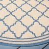 Beach House BHS121 POWER LOOMED Rug - Safavieh - 3 of 3