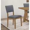 Simple Relax Set of 2 Fabric Upholstered Dining Side Chairs in Blue and Brown - 2 of 4