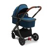 Mompush Ultimate 2 Full Size Stroller with Bassinet - 3 of 4