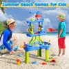 Skirfy Water Table for Toddlers, 4-Tier Kids Sand Water Table, Activity Sensory Play Table Toys for Toddlers, Summer Gift Toys for Outside Backyard - 3 of 4