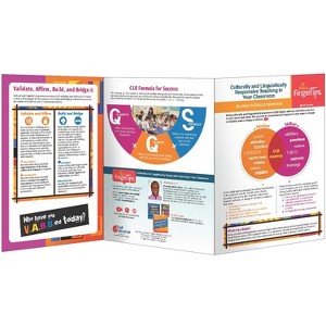 Shell Education Culturally and Linguistically Responsive Teaching in Your Classroom - 1 of 3