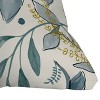26"x26" Deny Designs Gyaneshwari Dave Winter Hues Square Outdoor Throw Pillow Off-White - 2 of 4