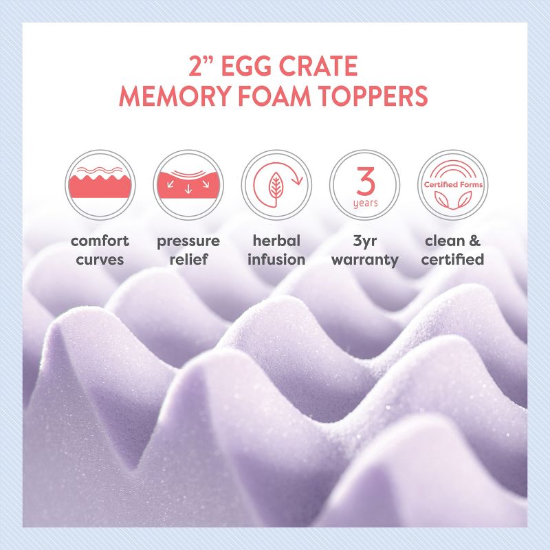 Mellow Egg Crate Memory Foam Lavender Infusion 3" Mattress Topper, 5 of 7