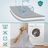 PetAmi Waterproof Dog Blanket, Leakproof Fleece Throw for Pet Cat Puppy Kitten, Reversible Washable Soft Plush Cover - image 4 of 4