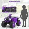 Infans 24V Kids Ride-On Electric ATV 4-Wheeler Quad Car with Wireless Connection - 2 of 4