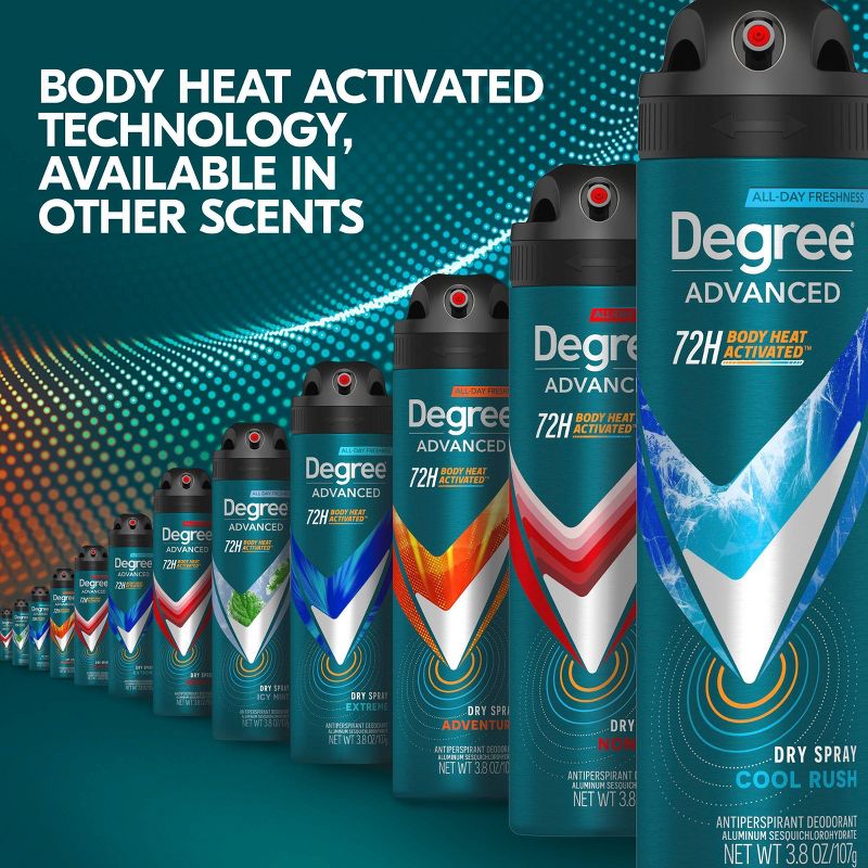 Degree Men Advanced Motionsense Cool Rush 72-Hour Antiperspirant &#38; Deodorant Dry Spray - 3.8oz, 6 of 13