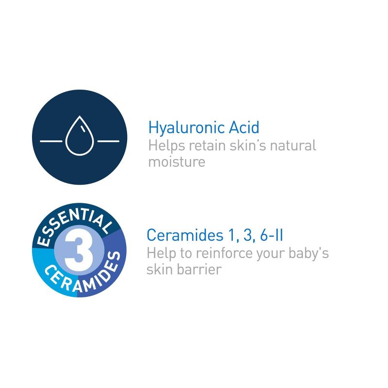 CeraVe Baby Body Gentle Moisturizing Body Cream Fragrance-Free - 5oz, 6 of 20