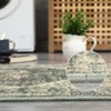 Indoor Retro Soft Washable Area Rug Vintage Medallion Printed Rugs for Living Room Low Pile Non Slip Carpet for Bedroom Decor - 3 of 4