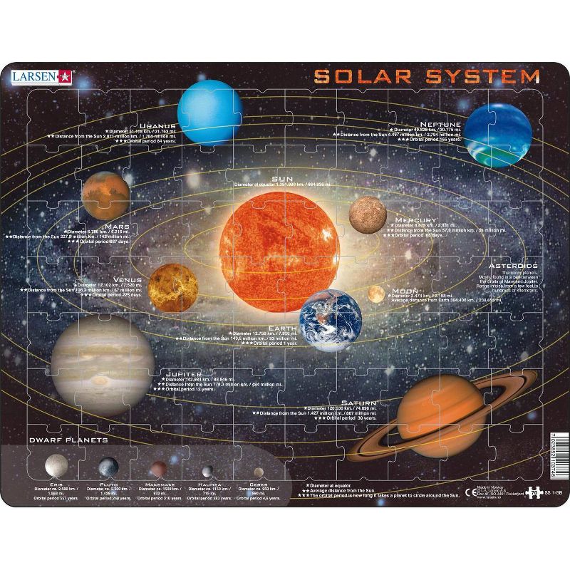 Springbok Larsen Solar System Children's Educational Jigsaw Puzzle 70pc, 1 of 6