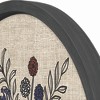 Creative Products Red White and Blue Florals 20x20 Round Framed Print - 3 of 4