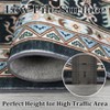 Modern Washable Area Rug for Living Room, Soft Floor Rug with Non Slip Backing, Low Pile Stain Resistant Indoor Carpet for Home Office - 2 of 4