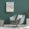 Trademark Fine Art -Jean Plout 'Lavender Bathroom Rules' Canvas Art - 4 of 4