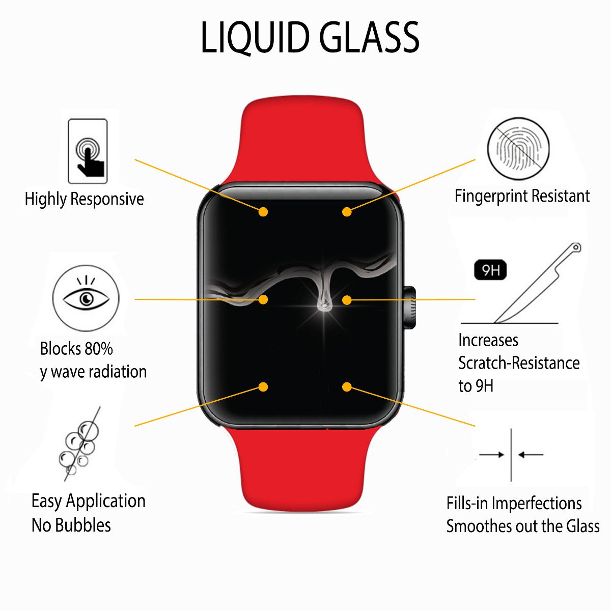 LUVVITT Liquid Glass Screen Protector with $150 Screen Protection for Apple Watch - thumbnail 5