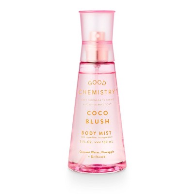 The Best & Worst Victoria Secret Body Mist 