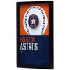 MLB Houston Astros Baseball Logo Glass Framed Panel - 2 of 4