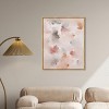 Art Remedy Cocadas Confectionery Watercolor Boho Abstracts Framed - 2 of 4