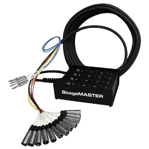 ProCo StageMASTER Snake 12x4 - 1 of 3
