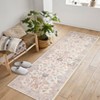Coolmee Area Rugs for Living Room Vintage Washable Non Slip Rugs for Dining Room Bedroom Indoor Rugs for Office - 4 of 4