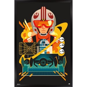 Trends International Star Wars: Heroic Gestures - Luke Skywalker and R2-D2 Framed Wall Poster Prints - 1 of 4