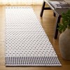 Montauk MTK714 Flat Weave Indoor Rugs - Safavieh - 2 of 4