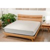 18" Wool and Cotton Mattress Protector - 2 of 4