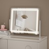 BEAUTYPEAK LED Vanity Mirrors - 2 of 4