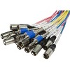 Monoprice 20-Channel Snake & 16 XLR x 4 TRS Stage Box - 100 feet With 16 Downstream And 4 Upstream Connections - 4 of 4