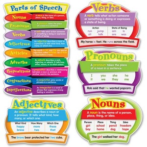 CARSON-DELLOSA Parts Of Speech Bulletin Board Set 25Pcs/ST MI 110126 - 1 of 1