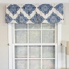 RLF Home 100% Cotton High Quality Lazaro Tailored Window Valance with 1.5" Rod Pocket 50" W X 12" L Blue - 2 of 4