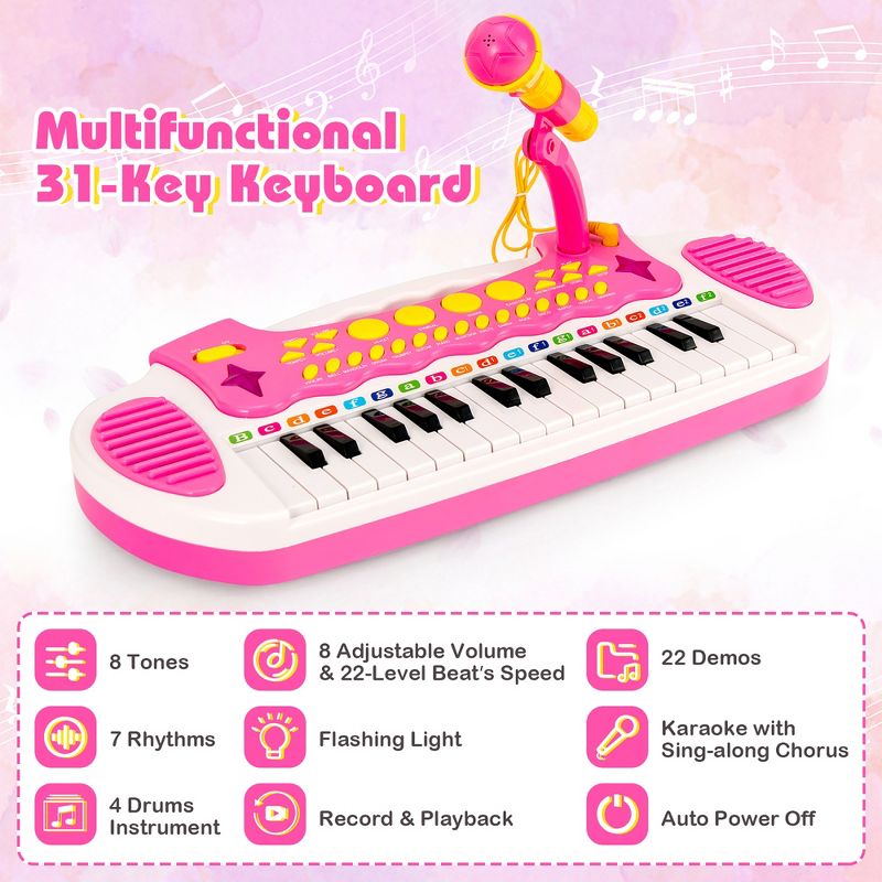 Costway 31 Key Kids Piano Keyboard Toy Toddler Musical Instrument w/ Microphone Pink\Blue, 5 of 13