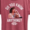 Women's - Ferris Bueller's Day Off - Do You Know Anything Short Sleeve Graphic T-Shirt - 2 of 4