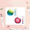 Ohuhu Alcohol Markers - Double Tipped Art Marker Set - Alcohol-based Refillable Ink - 24 Basic Colors - Slim Broad & Fine Dual Tips - Kaala Marker Pen - 3 of 4