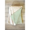 El buen limon Anemones and vase 60" x 50" Fleece Throw Blanket - Deny Designs - 2 of 2