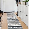 Washable Area Rugs for Hallway 2x6Ft Non Slip, Green Boho Kitchen Rug Runner Non Slip, Soft Geometric Bedroom Entryway Floor Carpet for Home - 2 of 4