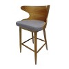 Sapphtopaz Wing Back Bar Stools Set of 2 Upholstered Dining Chair with Wood Legs and Back, Counter Height Bar Stools for Kitchen, Living Room - 3 of 4