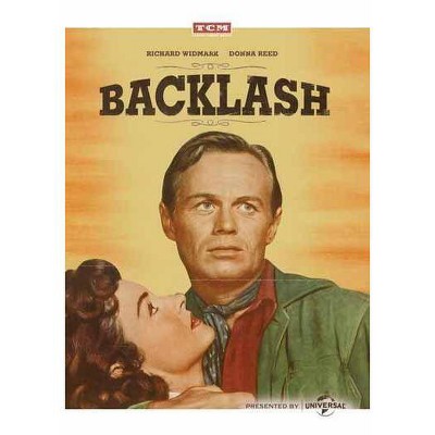 Backlash (DVD)(2014)