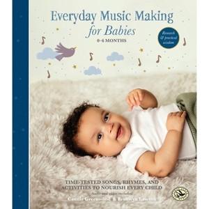 Everyday Music Making for Babies (0-6 Months) - (First Steps in Music) by  Connie Greenwood & Bronwyn Lawson (Hardcover) - 1 of 1