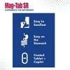 Mag-Tab SR Magnesium Supplement 84 mg Caplets for Muscle Function, Nerve Health, and Magnesium Balance – 60 Tablets - 4 of 4
