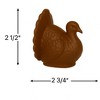 Sassy Little Southern Breakable Chocolate Turkey with Wooden Mallet, 2-Pack, Thanksgiving Place Setting & Party Favor - 2 of 4