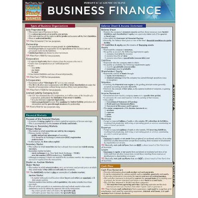 Business Finance - (Quickstudy: Business) by  Florida Institute of Finance (Poster)