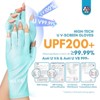 Saviland Pro 360° UV Defense System - UPF200+ Surgical Guard Gloves w/Tactical Tape for Gel Lamp Safety & Cuticle Repair. (Size: 1 Pair) - 2 of 4
