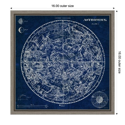 Celestial Blueprint Geometric Framed Canvas Art in Gray