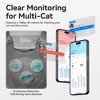 CATLINK Ultra Self-Cleaning Litter Box 2025, AI Camera, 5G WiFi, App Health Monitor, Pinch-Free, for Multi-Cat Homes - 3 of 4