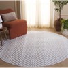 Maya MYA112 Power Loomed Indoor Rugs - Safavieh - 2 of 4