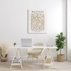 Stupell Industries Neutral Floral Foliage Pattern Historical Exhibition Text Canvas Art - 3 of 4