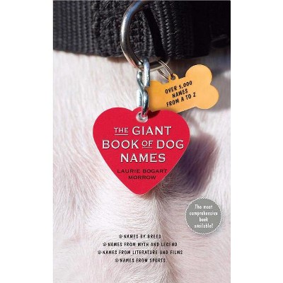 The Giant Book of Dog Names - by  Laurie Bogart Morrow (Paperback)