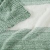 Brooklyn Loom 50"x70" Feathered Throw Ombre Green - 3 of 4