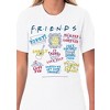 Friends TV Show Womens' Sayings Pivot Smelly Cat Sleep Pajama Set Multicolored - 3 of 3