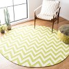 Dhurries DHU557 Hand Woven Flat Weave Indoor Rugs - Safavieh - 2 of 4